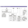 Ningbo ESP pneumatische 2/2-Wege 2V-Serie Fluidsteuerventile